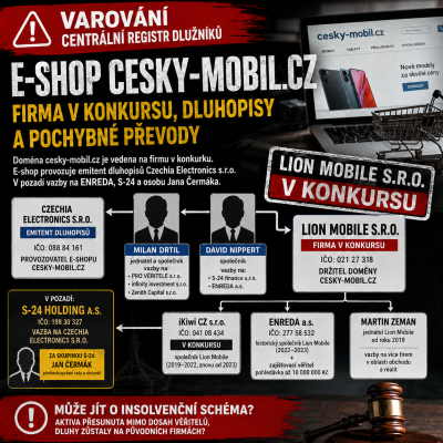 cesky-mobil.cz