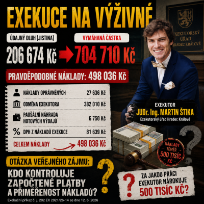 exekutor JUDr. Ing. Martin Štika