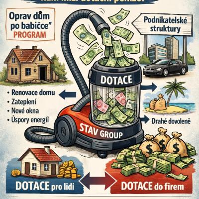 STAV Group dotace „Oprav dům po babičce“ recenze jako důkaz pro ukončení projektu