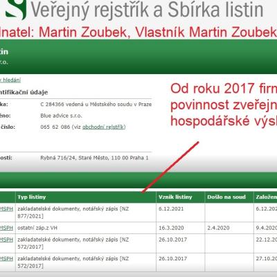 Martin Zoubek v hledáčku Protikorupční linky a pojišťoven