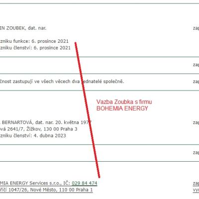 Wikipedista OJJ a Martin Zoubek | zkušenost | Wikipedia.org