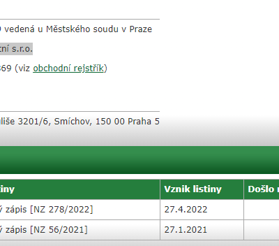 PNP realitní - nezveřejněné hospodářské výsledky